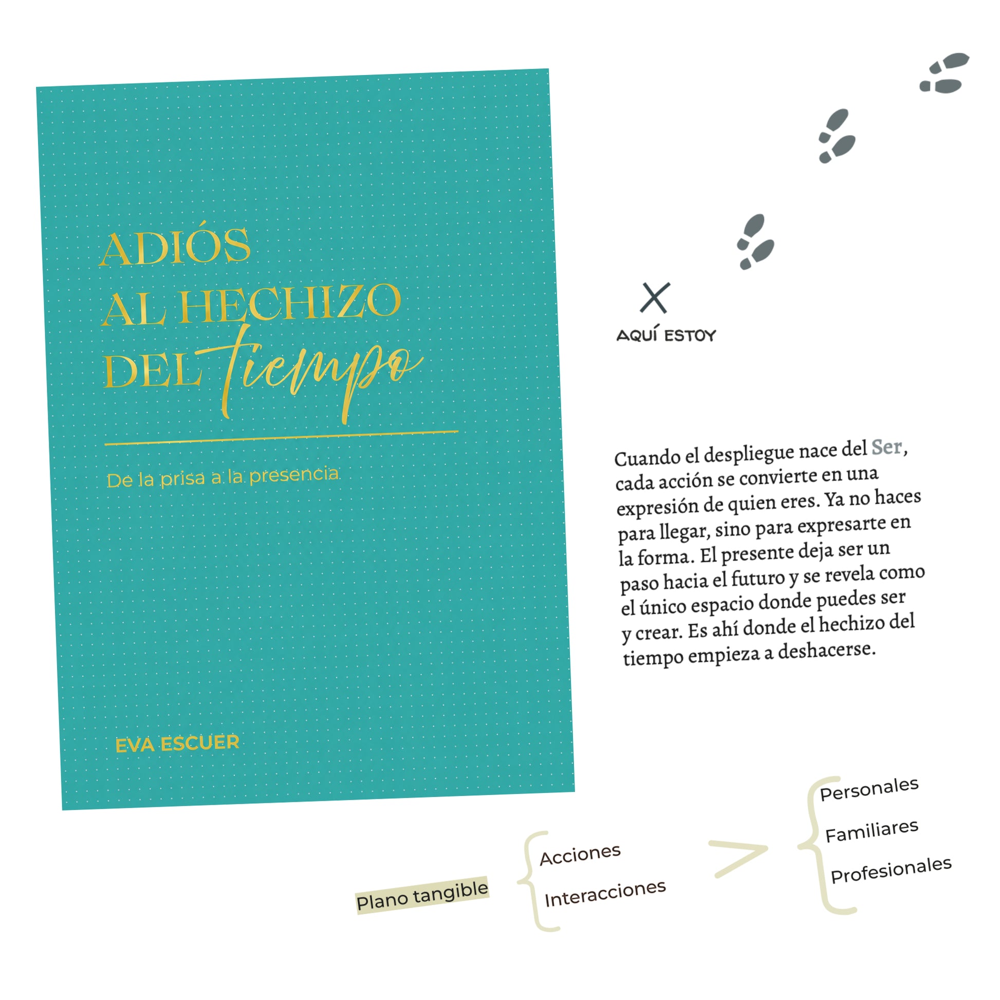 Collage de Adiós al hechizo de tiempo sobre el paso de la prisa a la presencia a través del orden consciente.