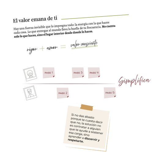 Collage de Por fin, mi trabajo y yo en orden sobre valor consciente, discernimiento y simplificación en la vida profesional.